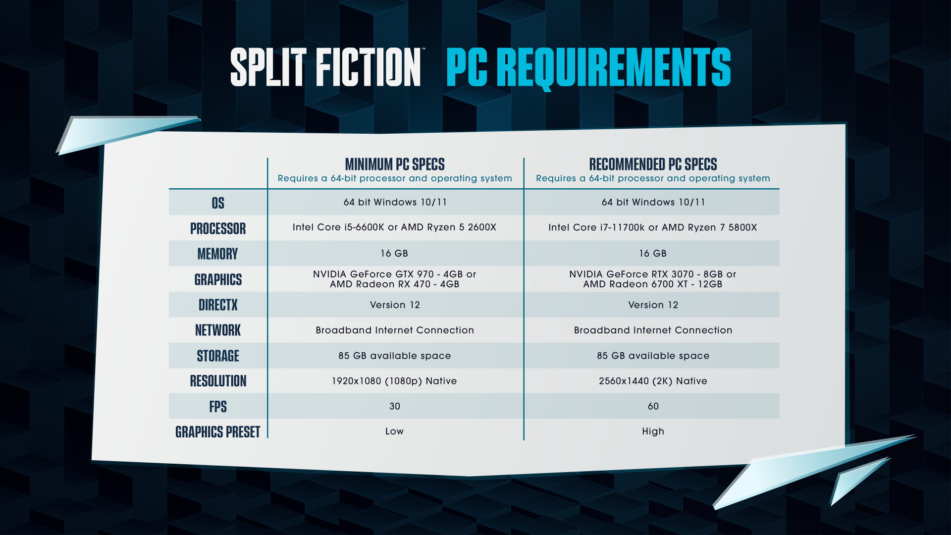 Split Fiction Technical Details: Steam Deck Verification, PC Requirements, and More